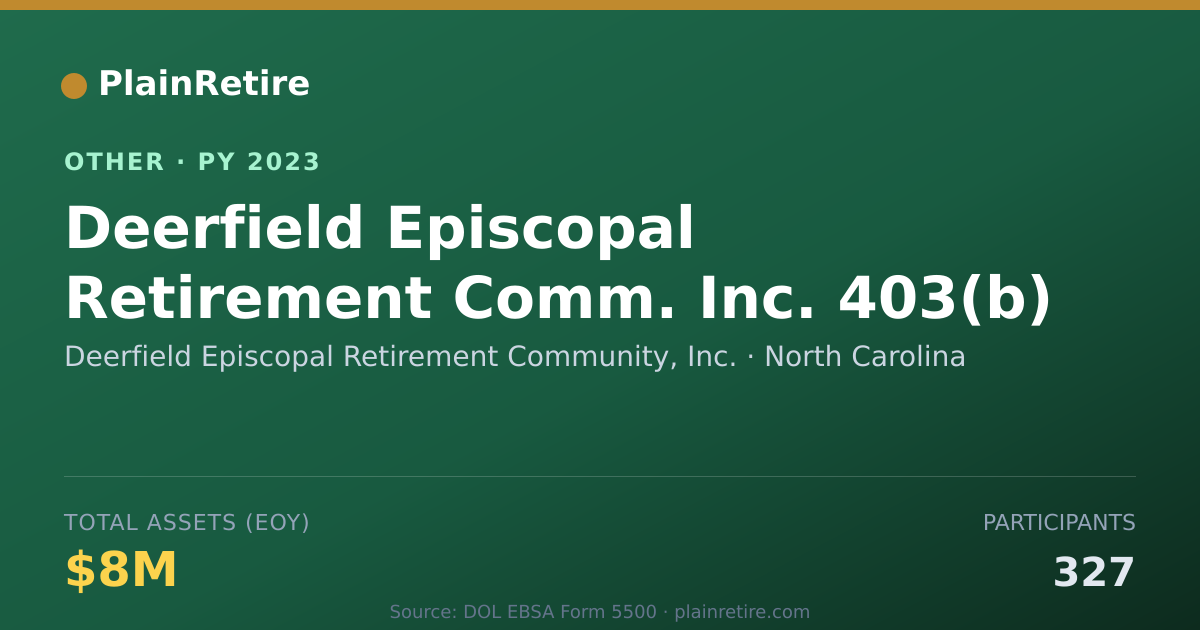 Shareable card for Deerfield Episcopal Retirement Commun Retirement Plan (2023)