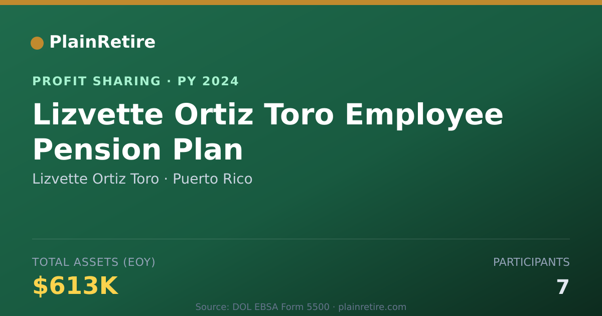 Shareable card for Lizvette Ortiz Toro Profit Sharing Plan (2024)