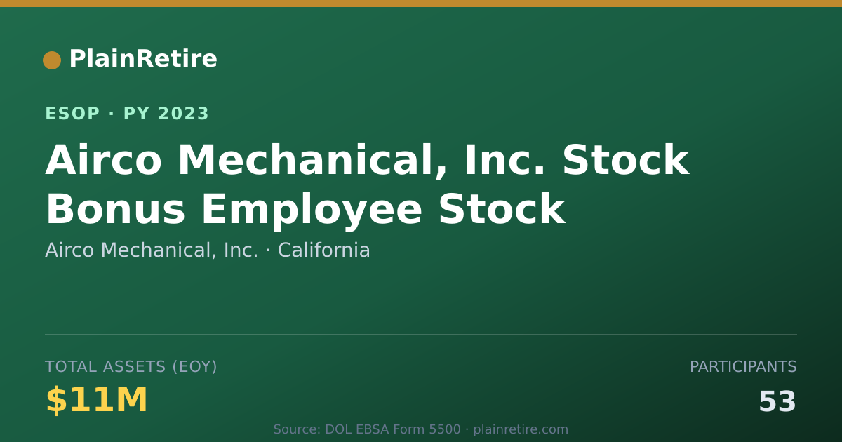 Shareable card for Airco Mechanical, Inc. ESOP (2023)