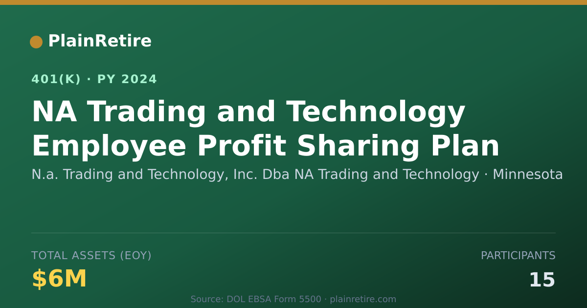 Shareable card for N.a. Trading and Technology, Inc. Dba NA 401(k) Plan (2024)
