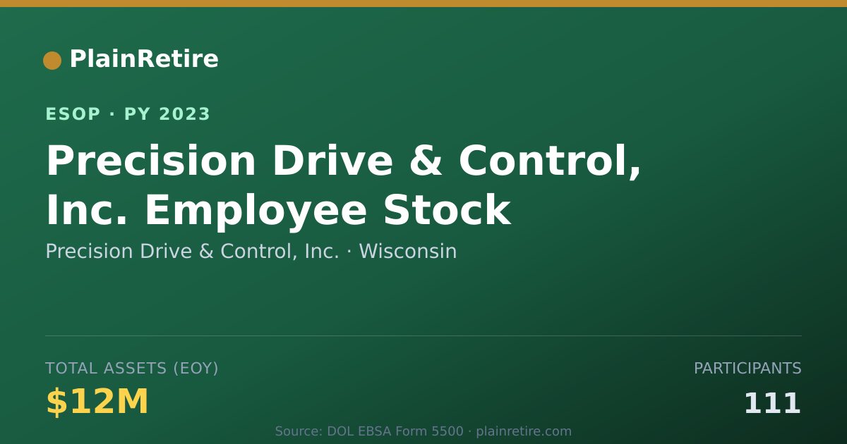 Shareable card for Precision Drive & Control, Inc. ESOP (2023)
