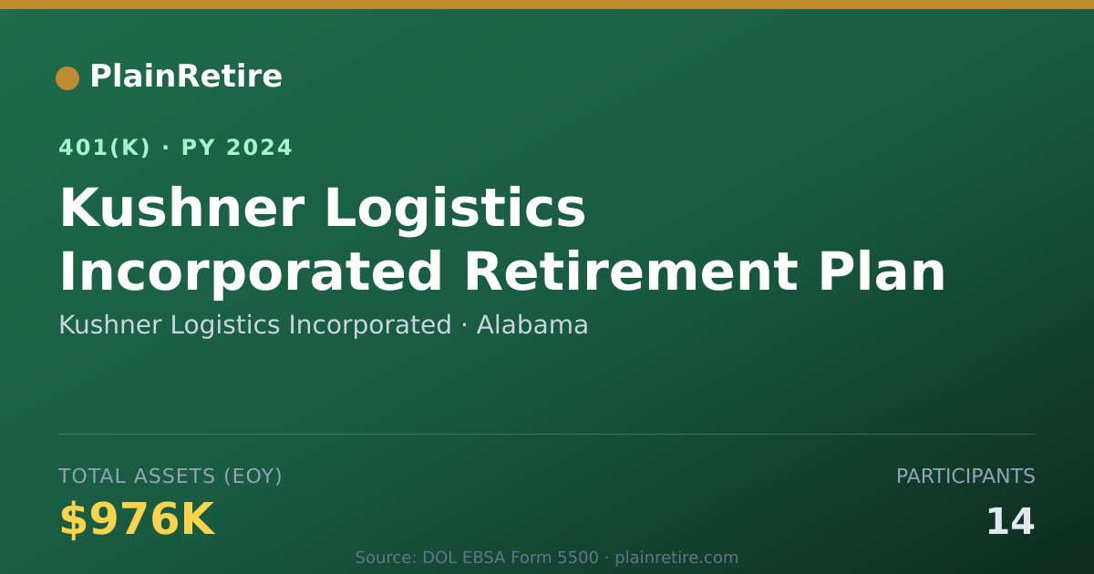 Shareable card for Kushner Logistics Incorporated 401(k) Plan (2024)