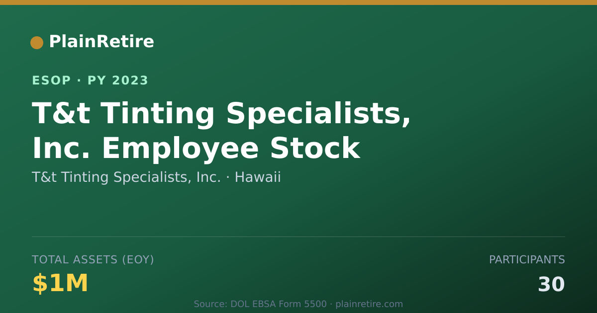Shareable card for T&t Tinting Specialists, Inc. ESOP (2023)