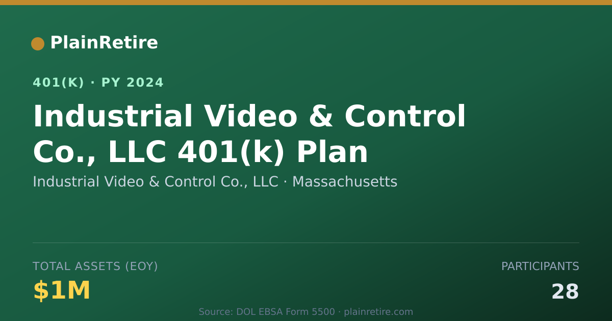 Shareable card for Industrial Video & Control Co., LLC 401(k) Plan (2024)