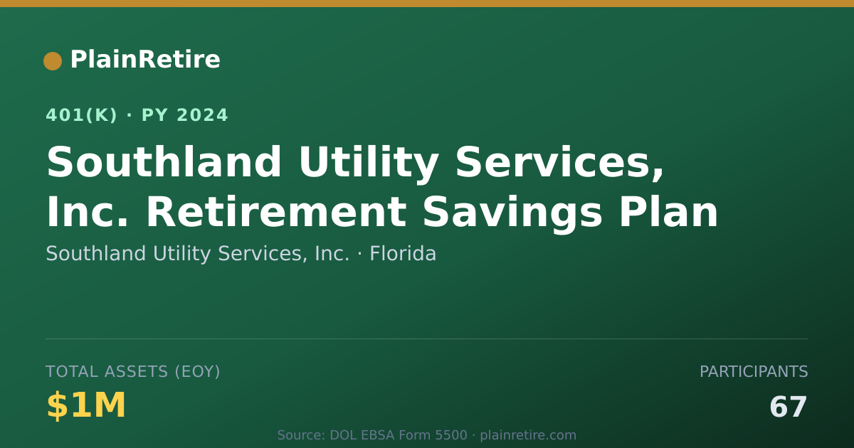 Shareable card for Southland Utility Services, Inc. 401(k) Plan (2024)