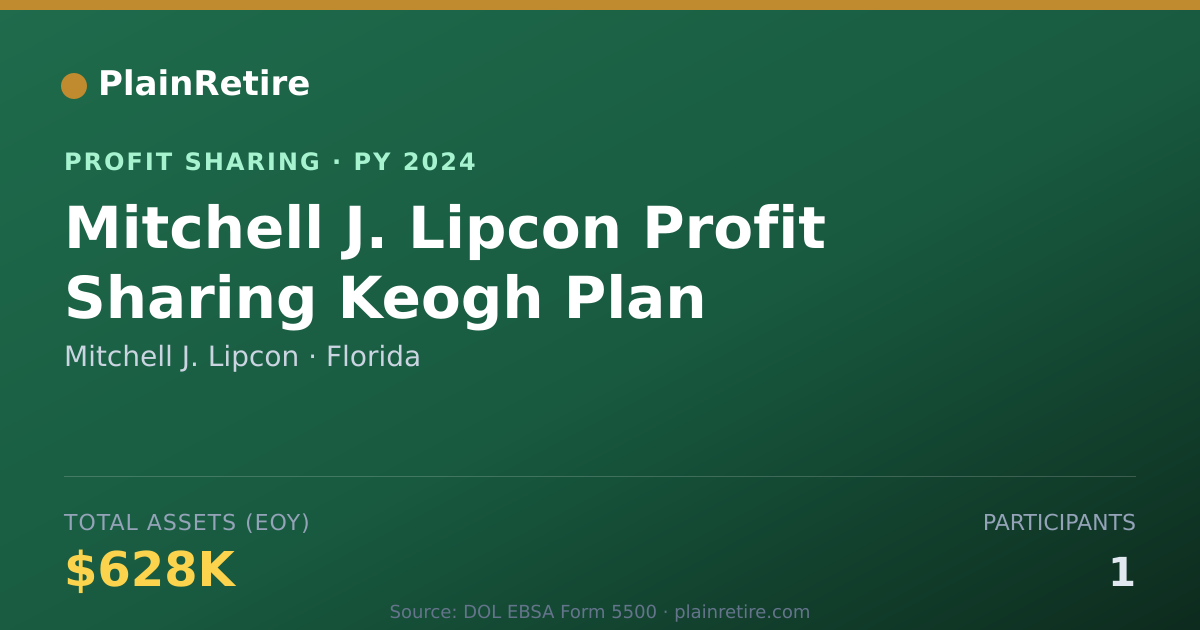 Shareable card for Mitchell J. Lipcon Profit Sharing Plan (2024)
