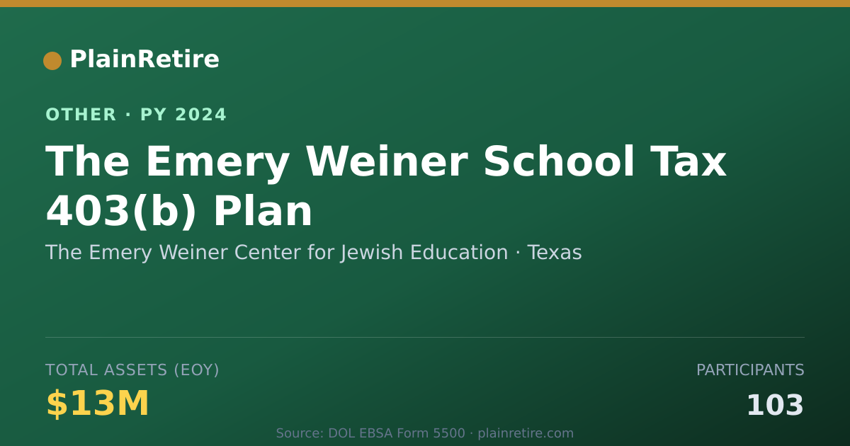 Shareable card for The Emery Weiner Center for Jewish Ed Retirement Plan (2024)