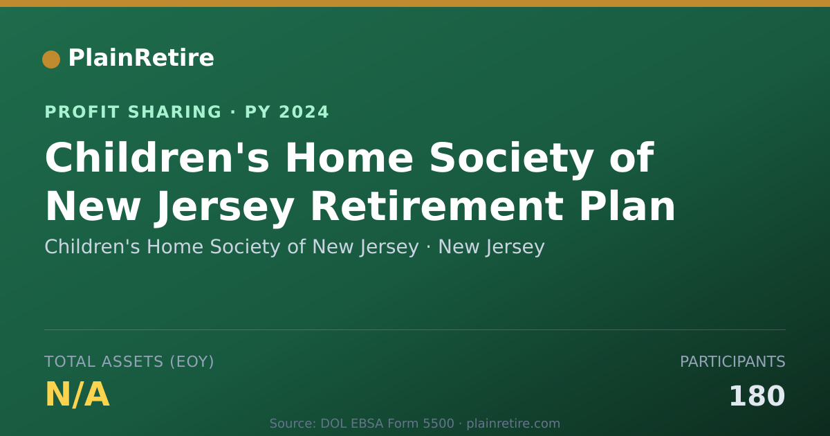 Shareable card for Children's Home Society of New Je Profit Sharing Plan (2024)