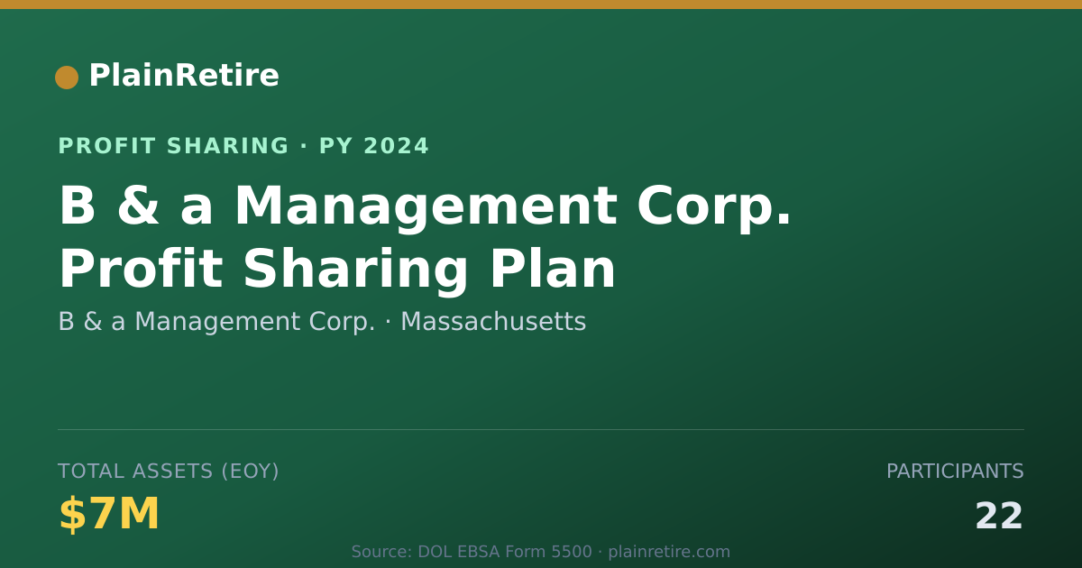 Shareable card for B & a Management Corp. Profit Sharing Plan (2024)
