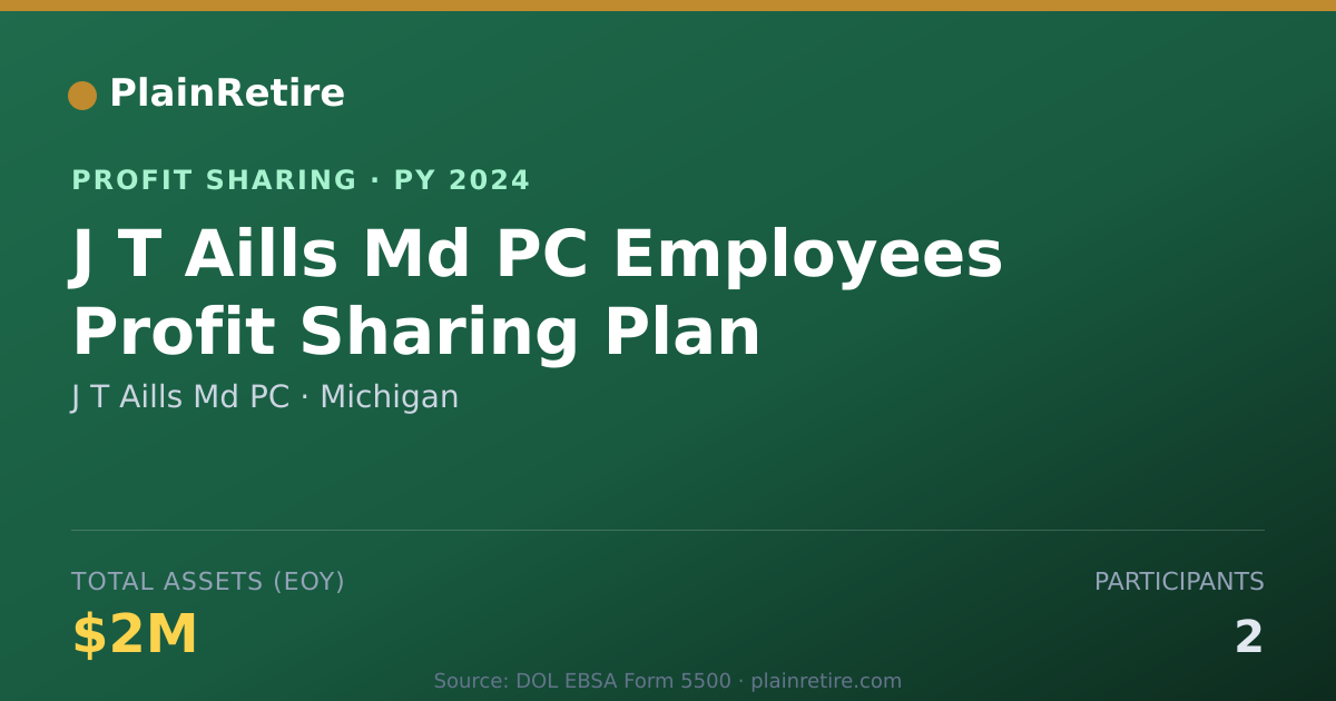 Shareable card for J T Aills Md PC Profit Sharing Plan (2024)