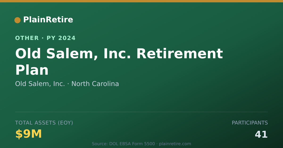 Shareable card for Old Salem, Inc. Retirement Plan (2024)