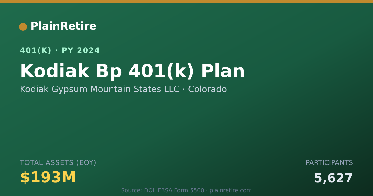 Shareable card for Kodiak Gypsum Mountain States LLC 401(k) Plan (2024)