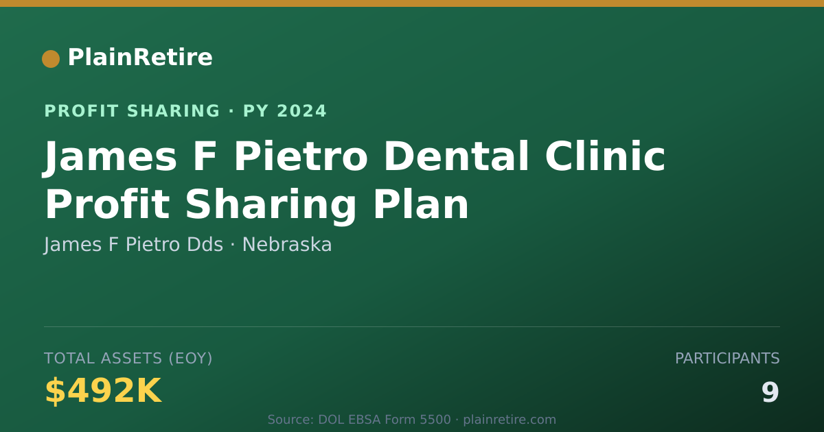 Shareable card for James F Pietro Dds Profit Sharing Plan (2024)