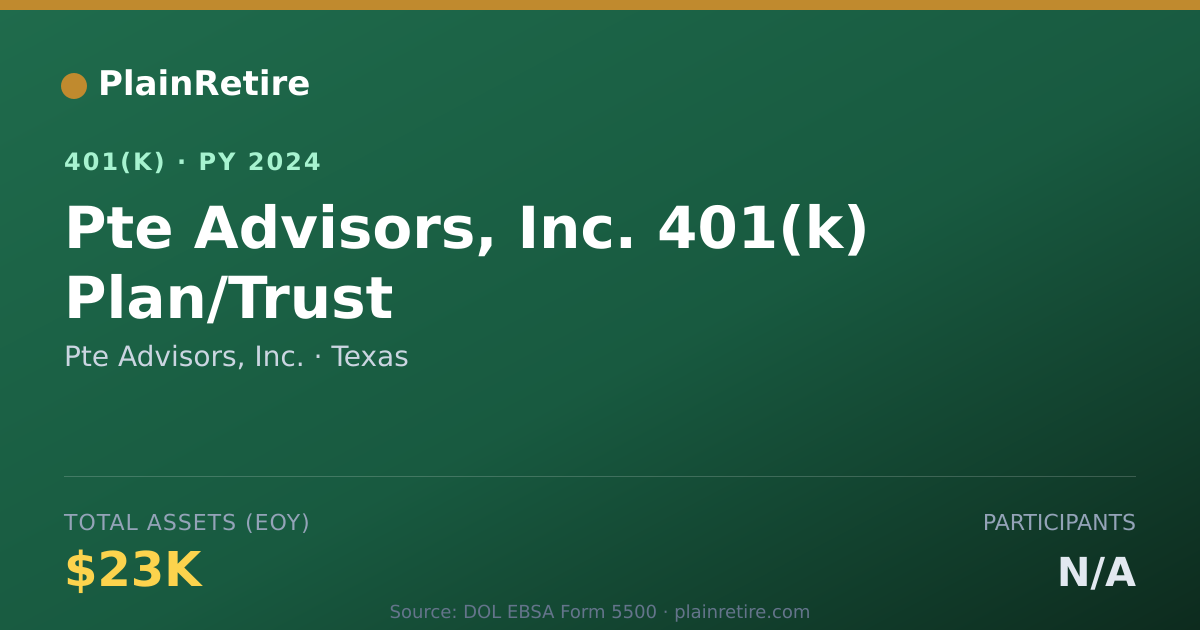 Shareable card for Pte Advisors, Inc. 401(k) Plan (2024)