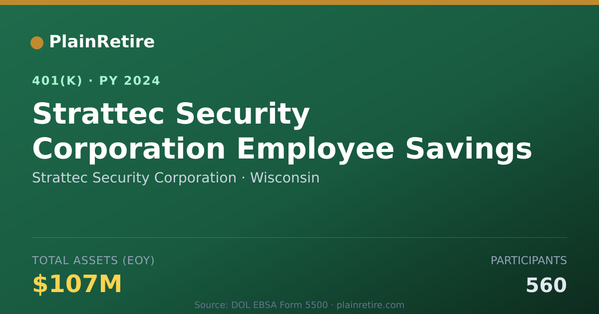 Shareable card for Strattec Security Corporation 401(k) Plan (2024)