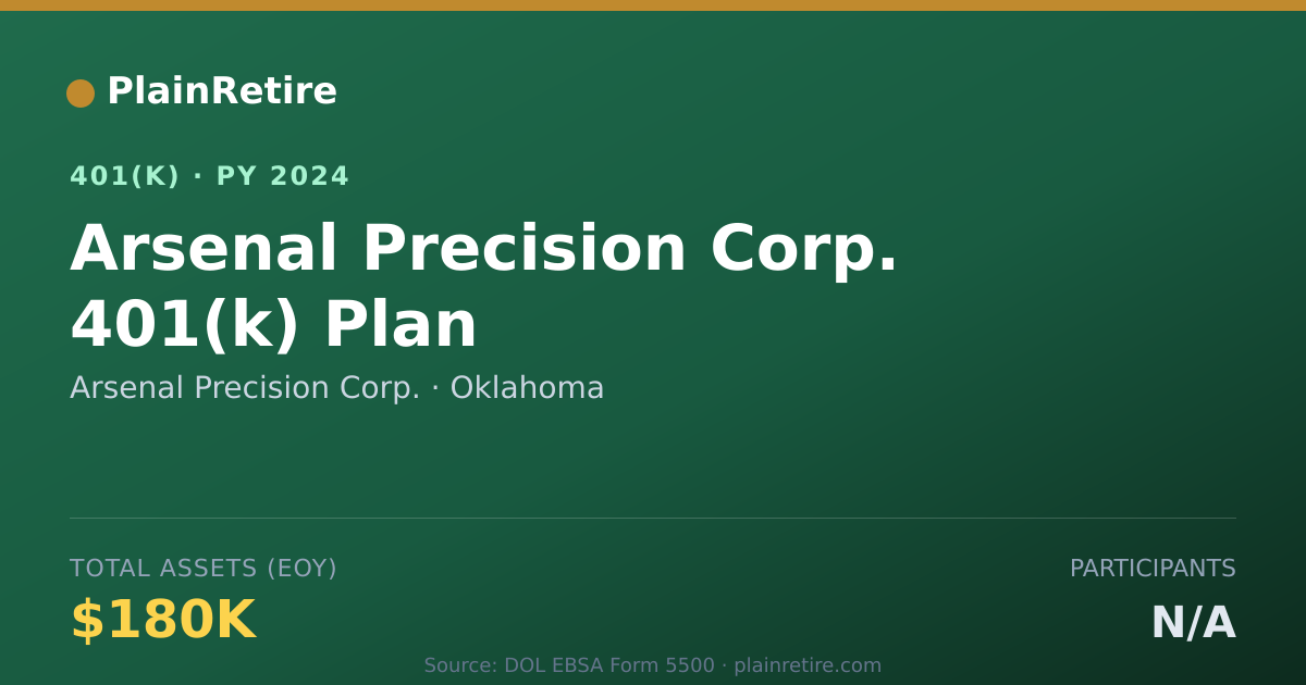 Shareable card for Arsenal Precision Corp. 401(k) Plan (2024)