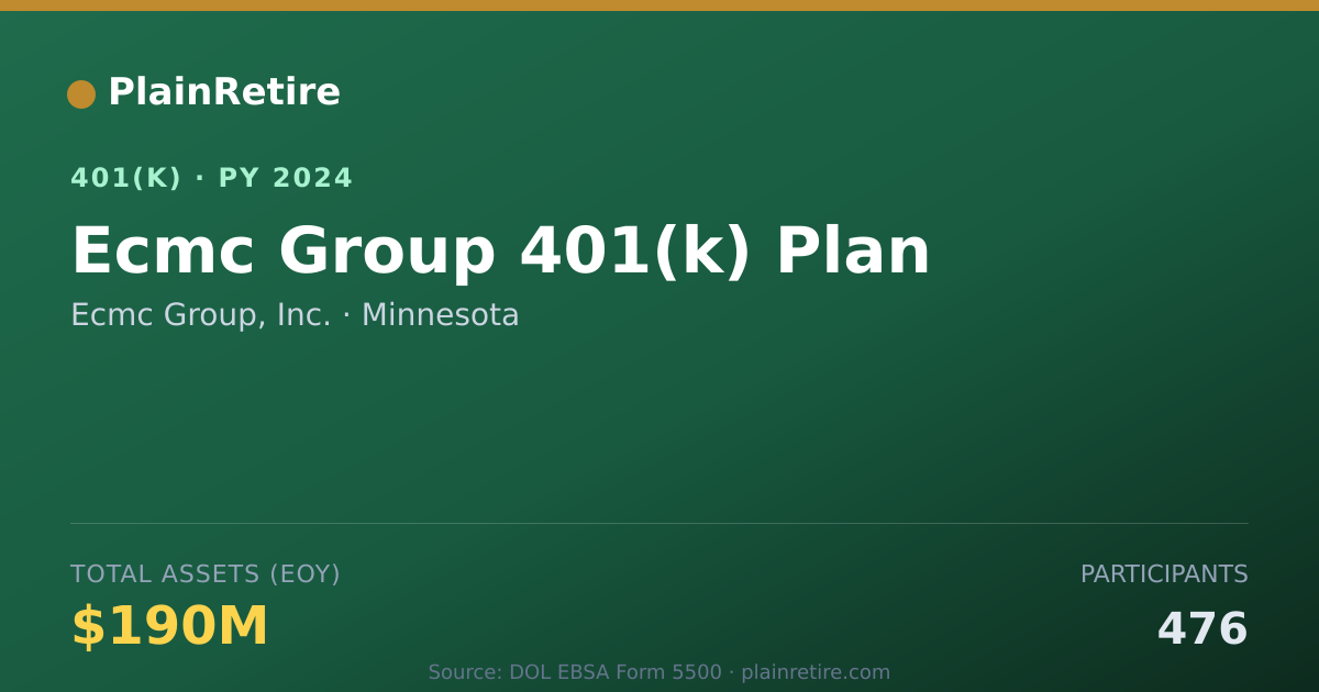 Shareable card for Ecmc Group, Inc. 401(k) Plan (2024)