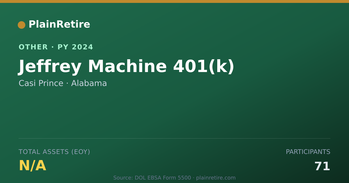 Shareable card for Casi Prince Retirement Plan (2024)