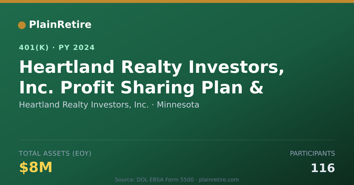 Shareable card for Heartland Realty Investors, Inc. 401(k) Plan (2024)