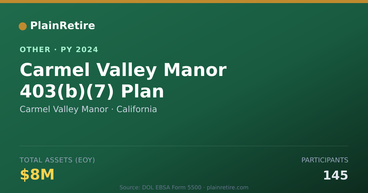 Shareable card for Carmel Valley Manor Retirement Plan (2024)