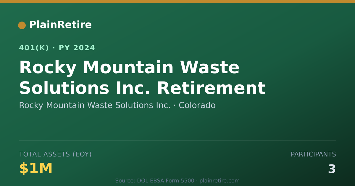 Shareable card for Rocky Mountain Waste Solutions Inc. 401(k) Plan (2024)