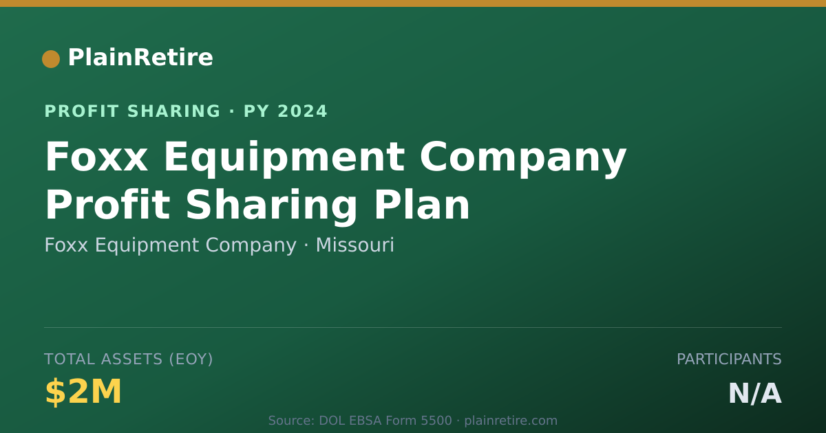 Shareable card for Foxx Equipment Company Profit Sharing Plan (2024)