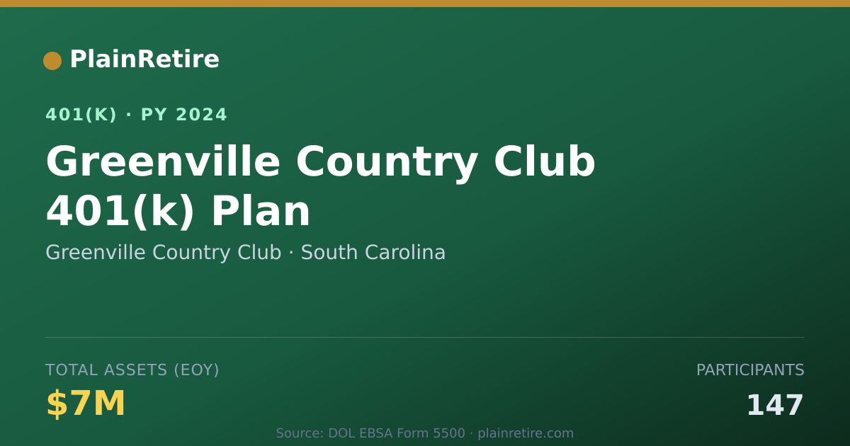 Shareable card for Greenville Country Club 401(k) Plan (2024)