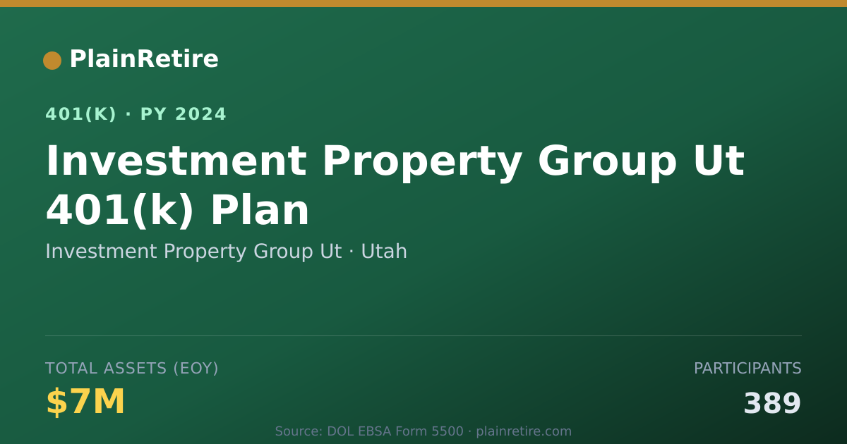 Shareable card for Investment Property Group Ut 401(k) Plan (2024)
