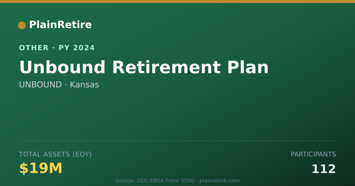 Shareable card for UNBOUND Retirement Plan (2024)