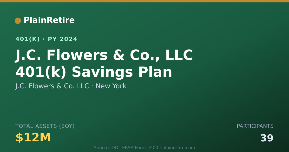 Shareable card for J.C. Flowers & Co. LLC 401(k) Plan (2024)