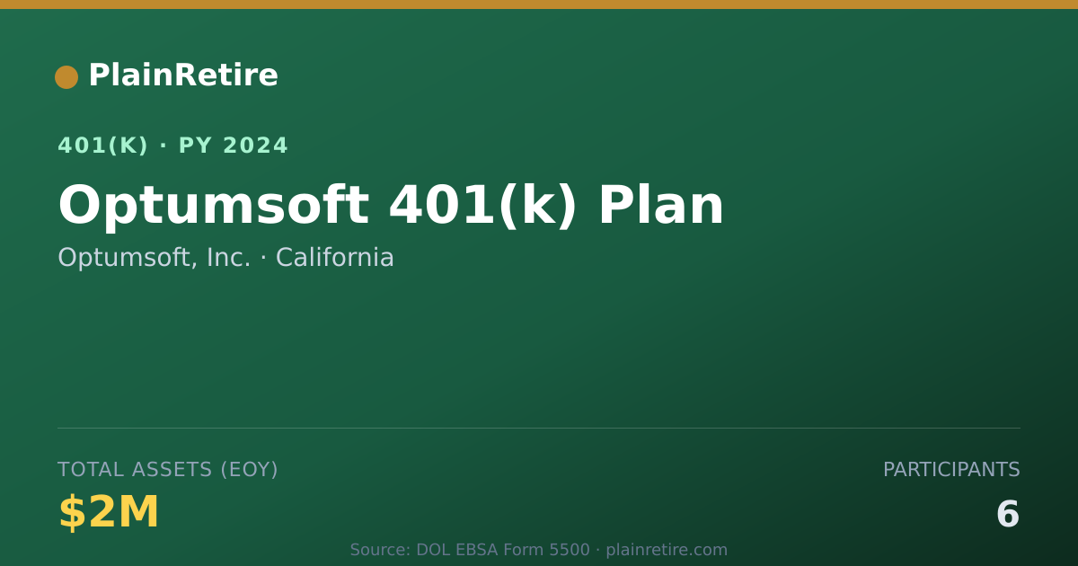 Shareable card for Optumsoft, Inc. 401(k) Plan (2024)