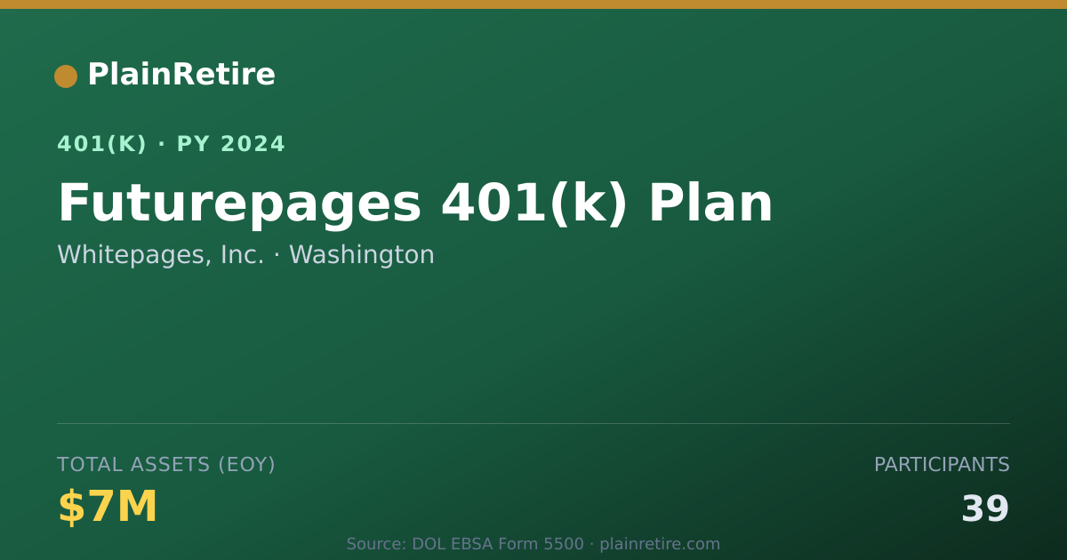 Shareable card for Whitepages, Inc. 401(k) Plan (2024)