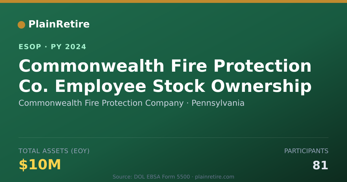 Shareable card for Commonwealth Fire Protection Company ESOP (2024)