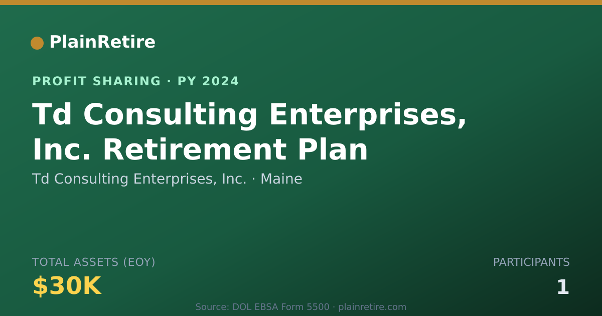 Shareable card for Td Consulting Enterprises, Inc. Profit Sharing Plan (2024)