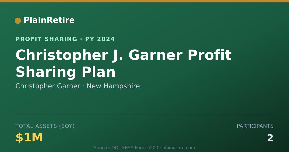Shareable card for Christopher Garner Profit Sharing Plan (2024)