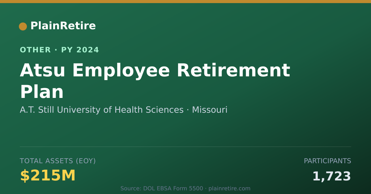 Shareable card for A.T. Still University of Health Scien Retirement Plan (2024)