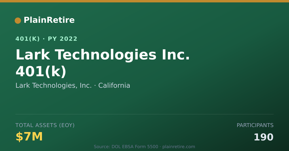 Shareable card for Lark Technologies, Inc. 401(k) Plan (2022)