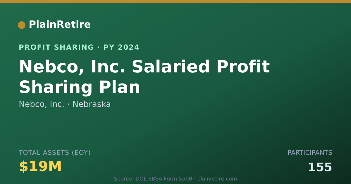 Shareable card for Nebco, Inc. Profit Sharing Plan (2024)
