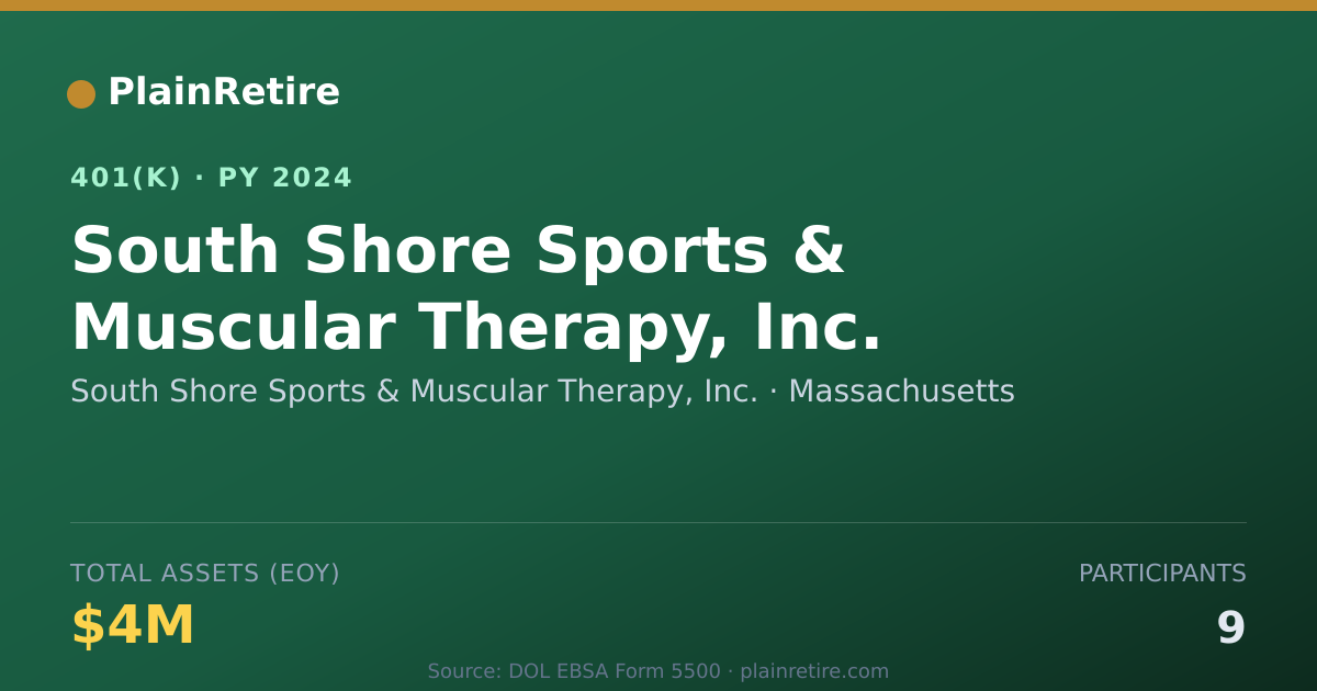Shareable card for South Shore Sports & Muscular Therapy, In 401(k) Plan (2024)