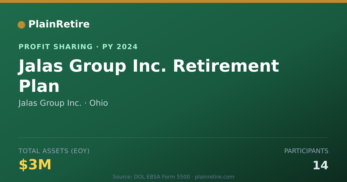 Shareable card for Jalas Group Inc. Profit Sharing Plan (2024)