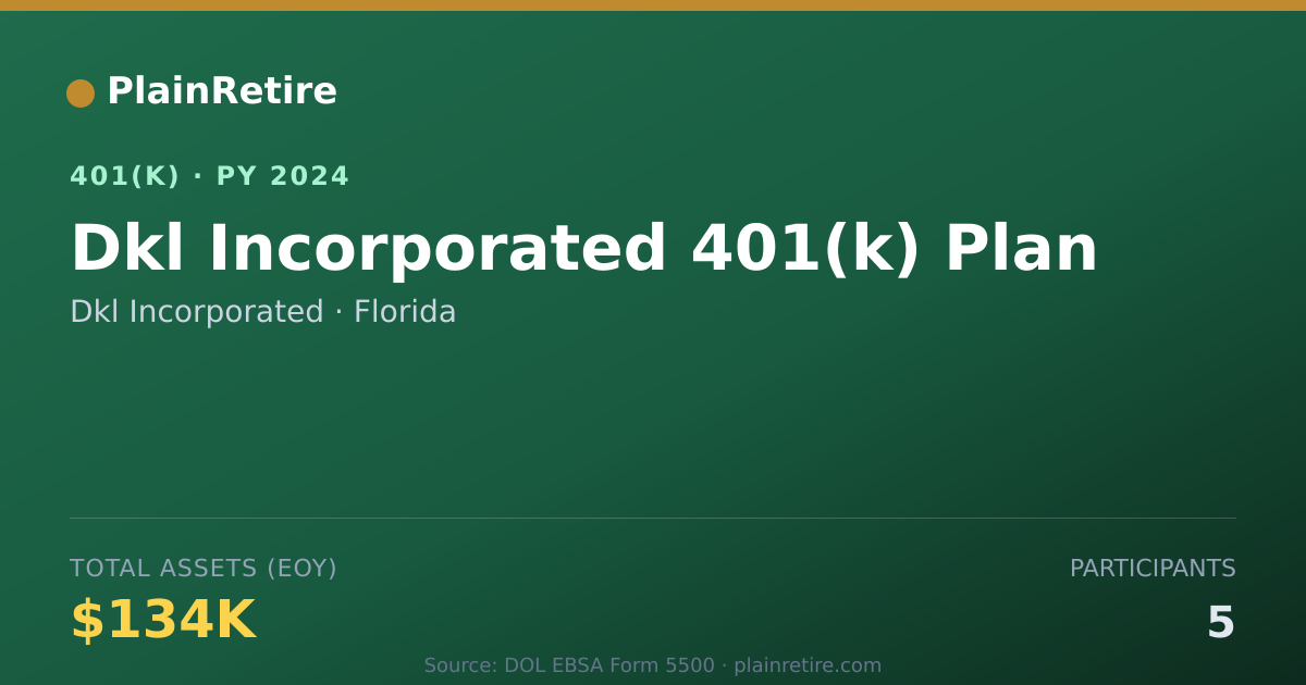 Shareable card for Dkl Incorporated 401(k) Plan (2024)