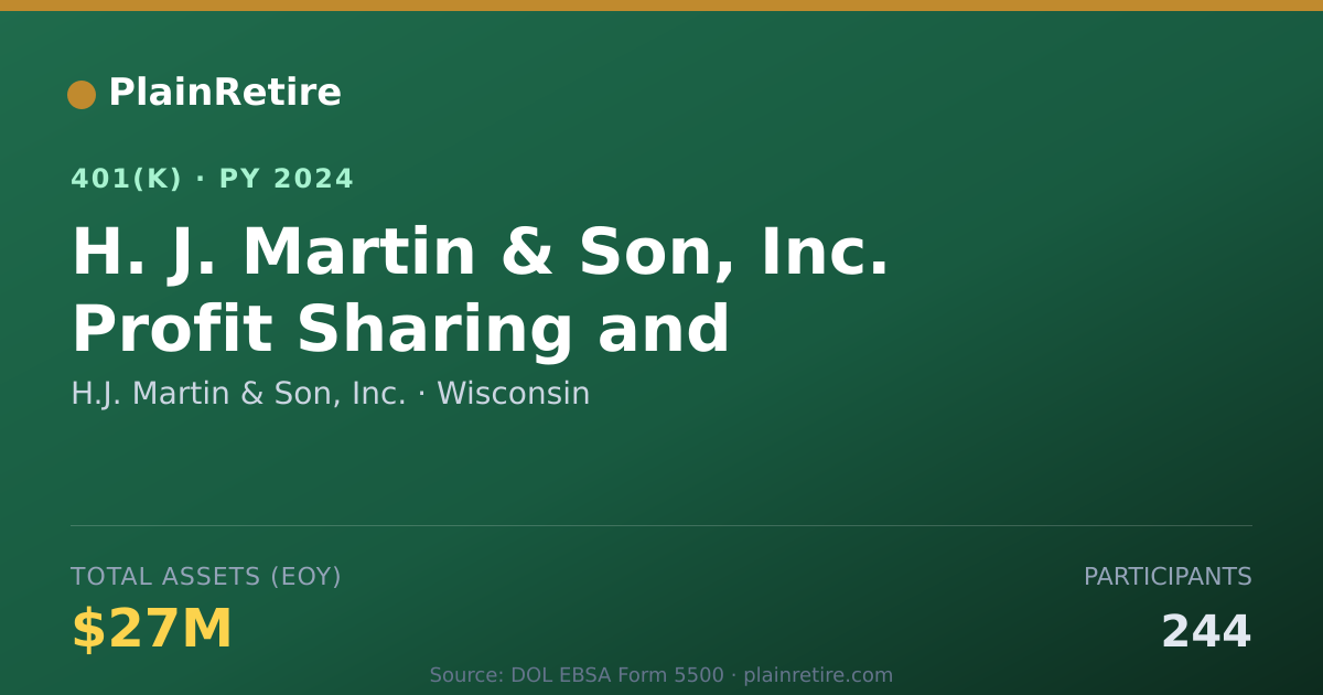 Shareable card for H.J. Martin & Son, Inc. 401(k) Plan (2024)
