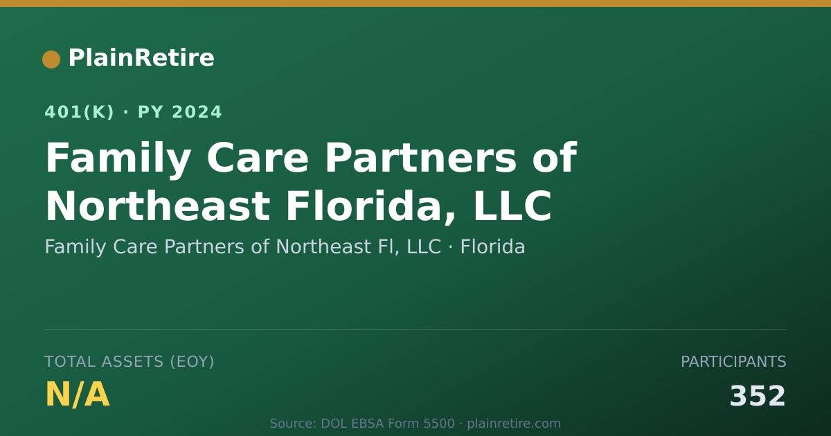 Shareable card for Family Care Partners of Northeast Fl, LLC 401(k) Plan (2024)