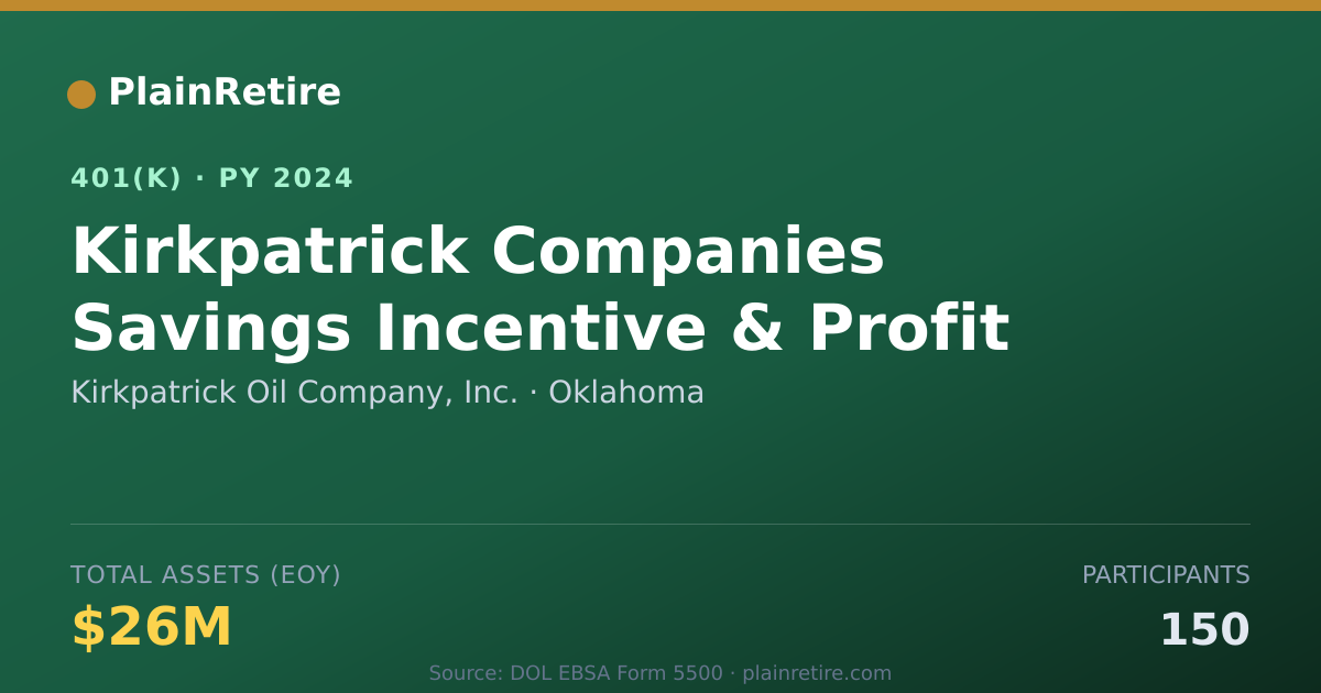 Shareable card for Kirkpatrick Oil Company, Inc. 401(k) Plan (2024)