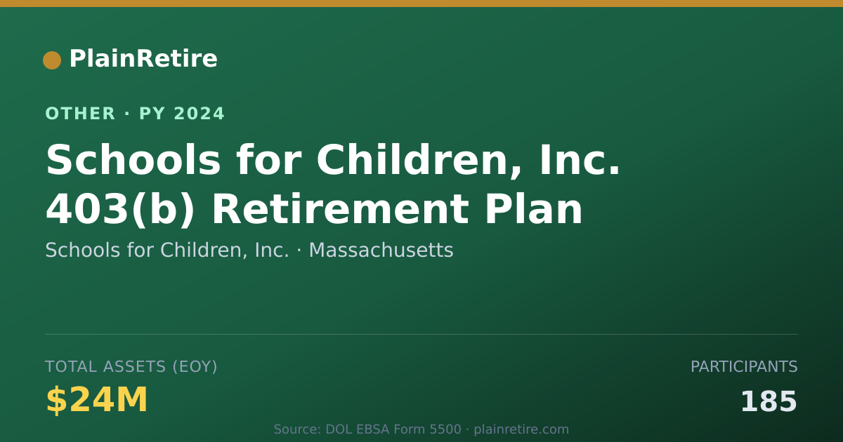 Shareable card for Schools for Children, Inc. Retirement Plan (2024)