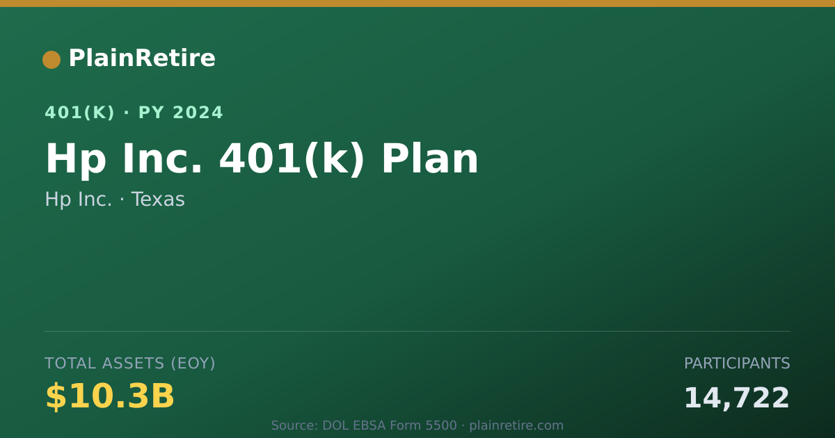 Shareable card for Hp Inc. 401(k) Plan (2024)