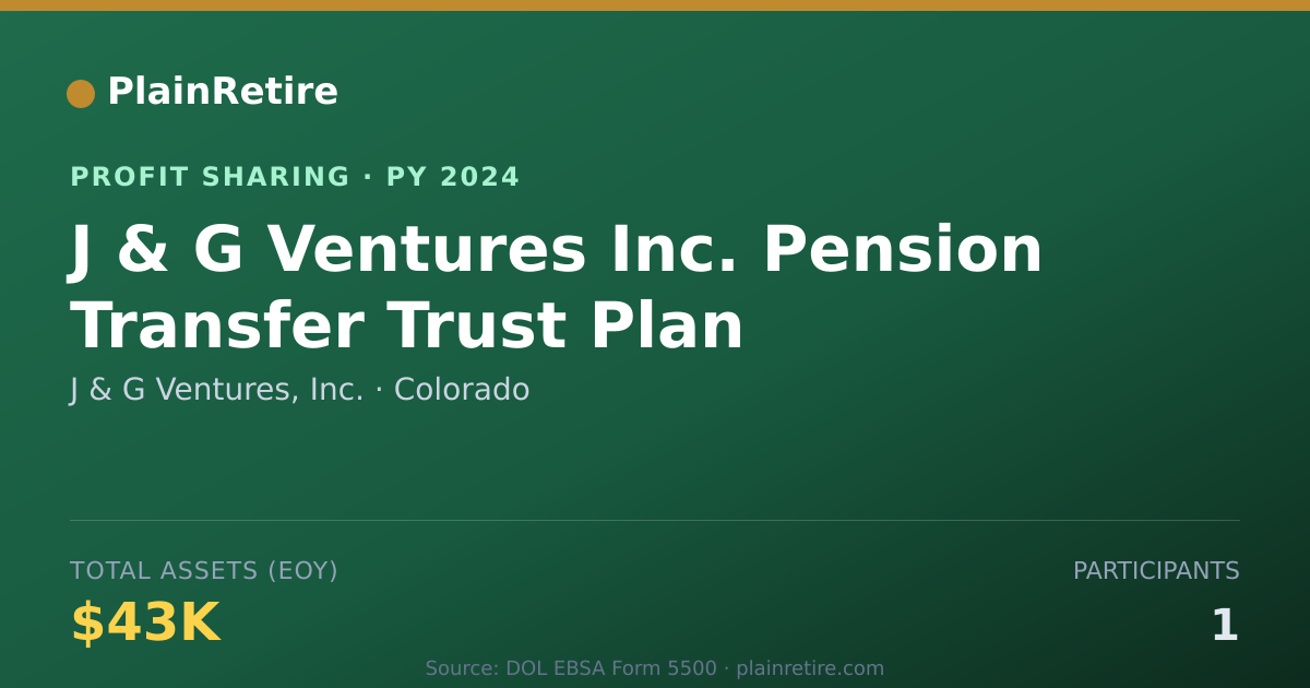 Shareable card for J & G Ventures, Inc. Profit Sharing Plan (2024)