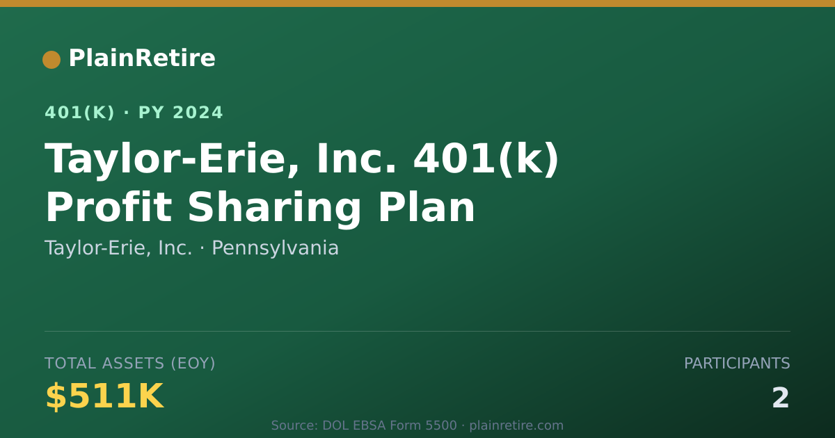 Shareable card for Taylor-Erie, Inc. 401(k) Plan (2024)