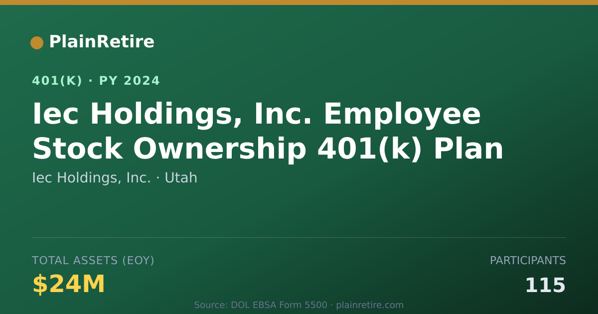 Shareable card for Iec Holdings, Inc. 401(k) Plan (2024)