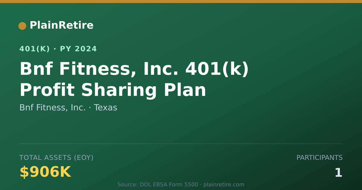 Shareable card for Bnf Fitness, Inc. 401(k) Plan (2024)